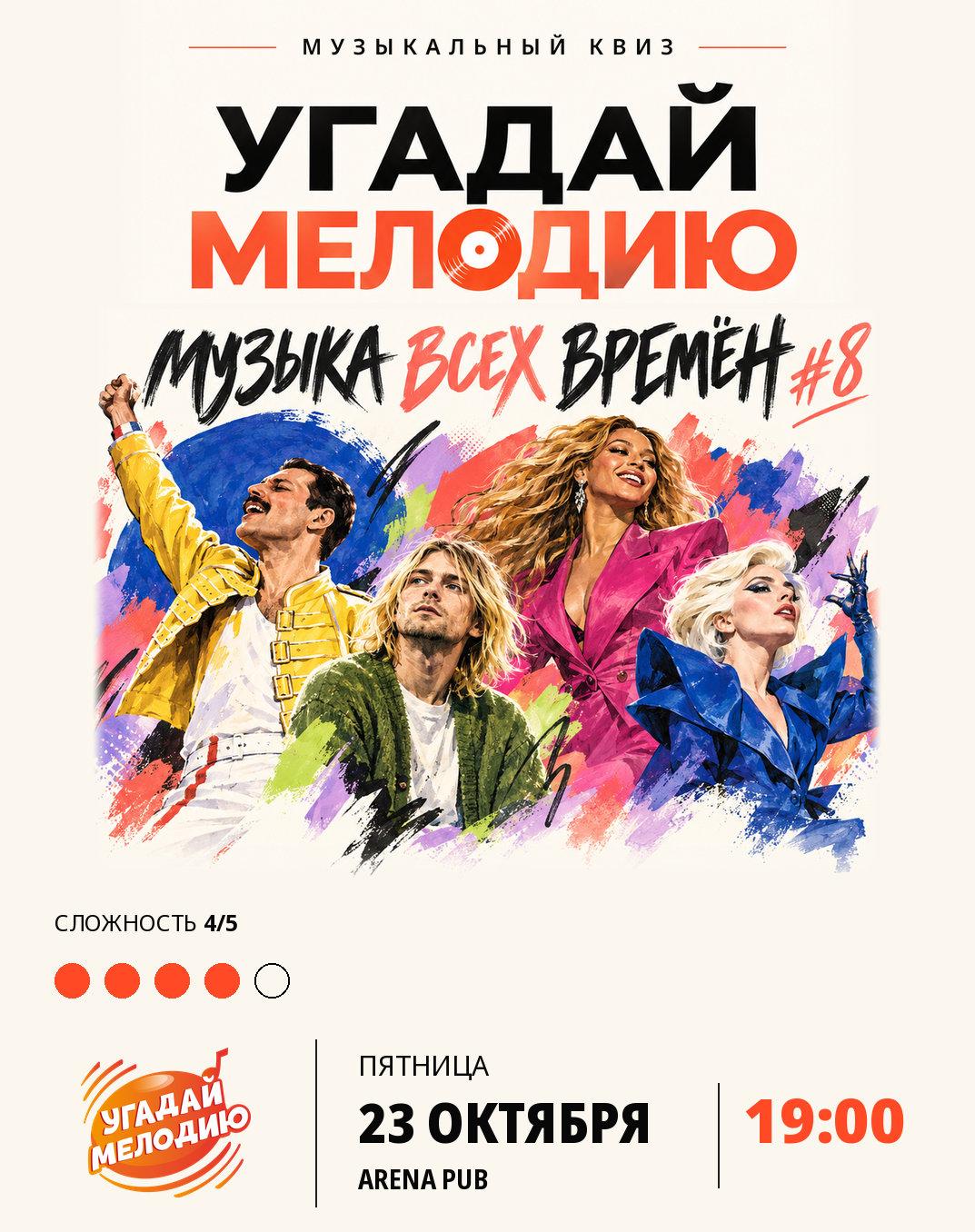 Угадай Мелодию. Музыка всех времён #8 лого